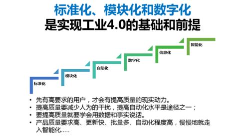 企業工業4.0智能制造轉型 路徑、系統集成服務與核心注意點
